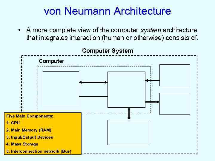 von Neumann Architecture • A more complete view of the computer system architecture that