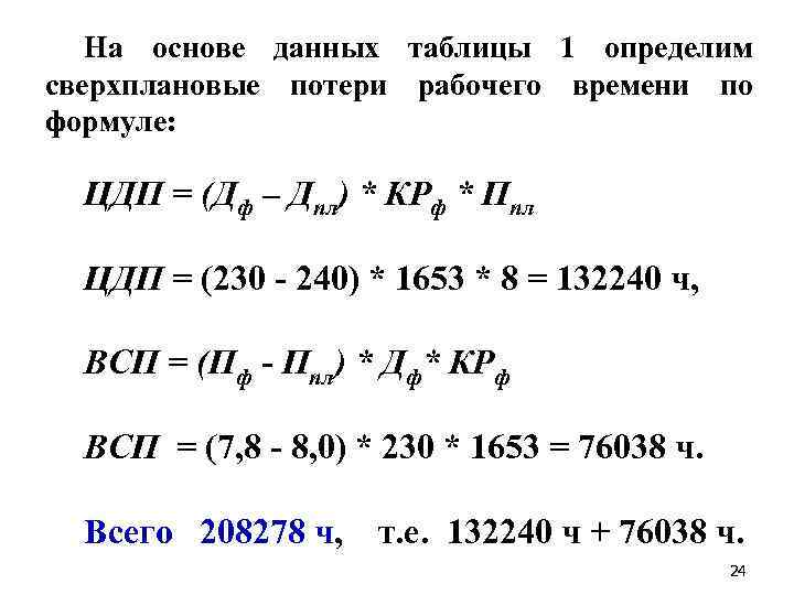 На основе данных таблицы 1 определим сверхплановые потери рабочего времени по формуле: ЦДП =