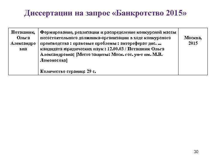 Диссертации на запрос «Банкротство 2015» Поташник, Ольга Александро вна Формирование, реализация и распределение конкурсной