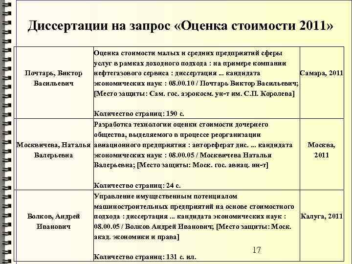 Диссертации на запрос «Оценка стоимости 2011» Почтарь, Виктор Васильевич Оценка стоимости малых и средних