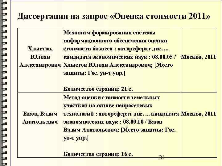 Диссертации на запрос «Оценка стоимости 2011» Механизм формирования системы информационного обеспечения оценки Хлыстов, стоимости