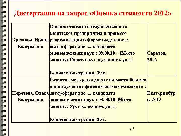 Диссертации на запрос «Оценка стоимости 2012» Оценка стоимости имущественного комплекса предприятия в процессе Крюкова,