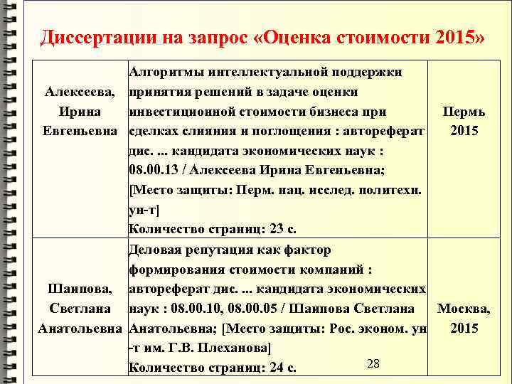 Диссертации на запрос «Оценка стоимости 2015» Алексеева, Ирина Евгеньевна Шаипова, Светлана Анатольевна Алгоритмы интеллектуальной