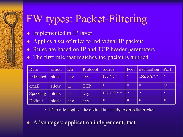 FW types: Packet-Filtering ¨ ¨ Implemented in IP layer Applies a set of rules
