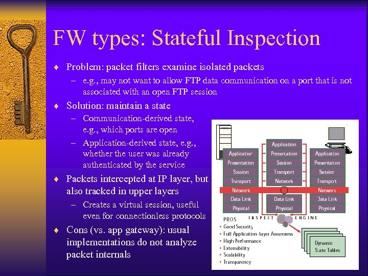 FW types: Stateful Inspection ¨ Problem: packet filters examine isolated packets – e. g.