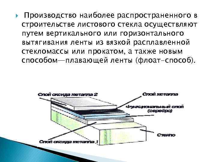  Производство наиболее распространенного в строительстве листового стекла осуществляют путем вертикального или горизонтального вытягивания