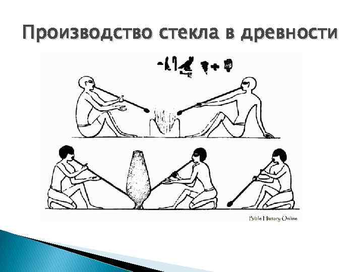 Производство стекла в древности 