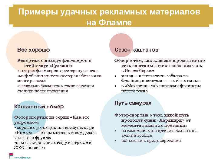 Примеры удачных рекламных материалов на Флампе Всё хорошо Сезон каштанов Репортаж о походе фламперов