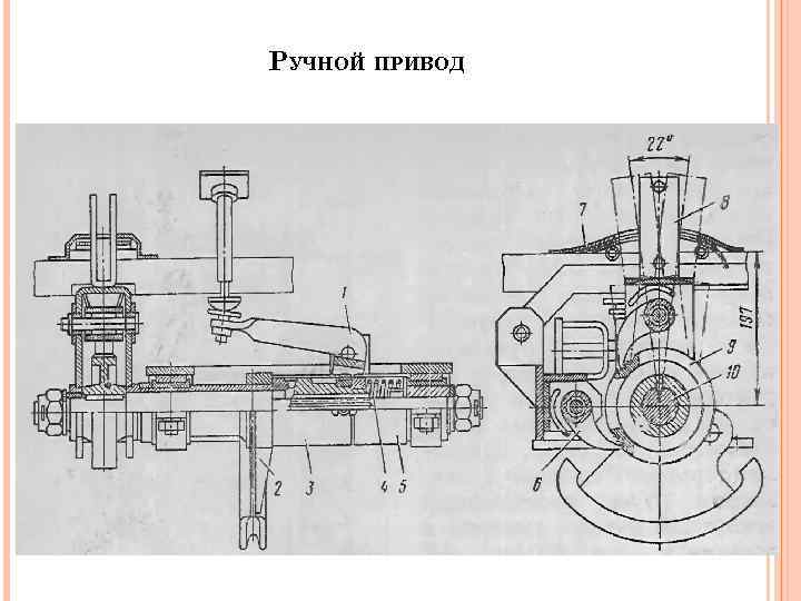 РУЧНОЙ ПРИВОД 