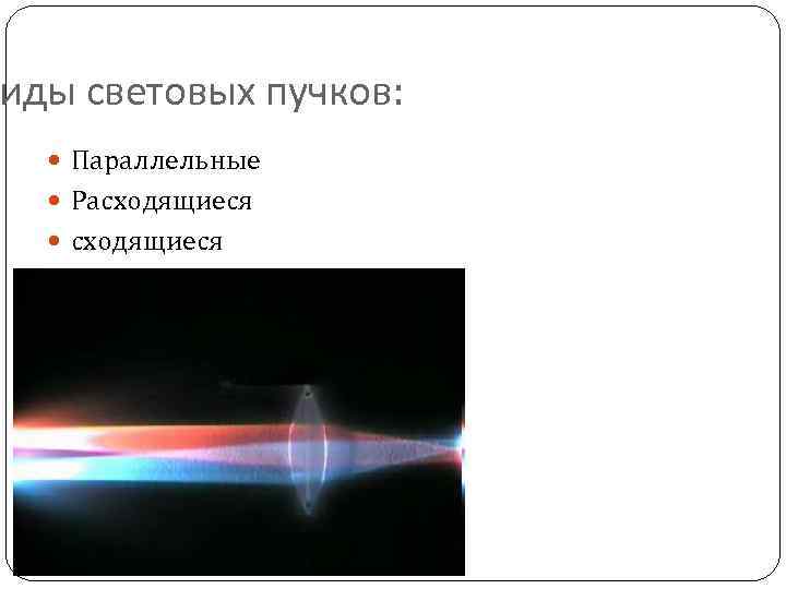 Виды световых. Световой пучок. Светящийся пучок. Виды световых Пучков. Световой пучок виды.