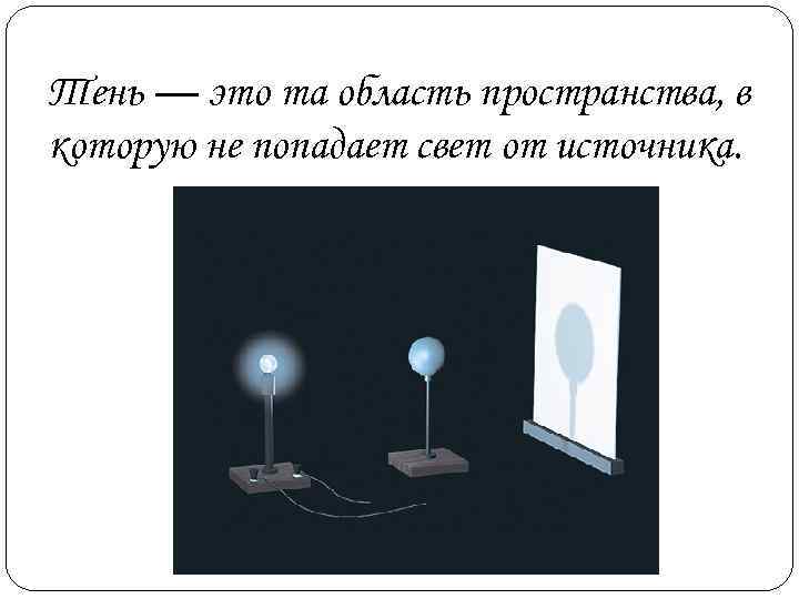 Тень — это та область пространства, в которую не попадает свет от источника. 
