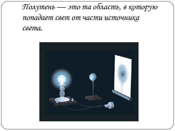 Объяснить образование тени и полутени на рисунке