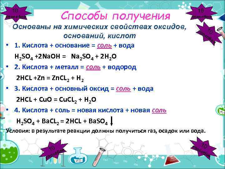 Способы получения 10 способов • • Основаны на химических свойствах оксидов, оснований, кислот 1.