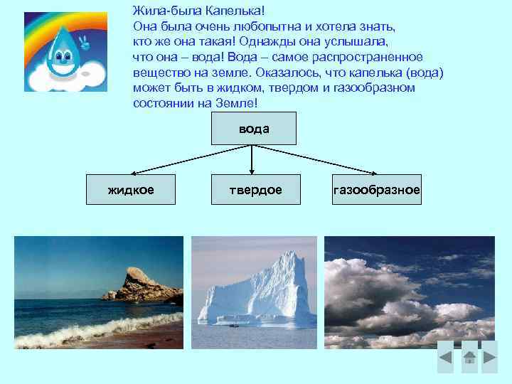 Жила-была Капелька! Она была очень любопытна и хотела знать, кто же она такая! Однажды
