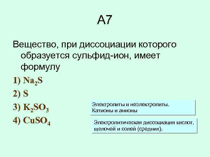 Выберите два вещества при диссоциации которых. Сульфид ионы образуются при диссоциации. Вещество при диссоциации которого образуется сульфид-Ион. Вещества образующие при диссоциации. Формула вещества образующего при диссоциации.