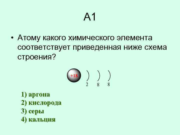 А 1 • Атому какого химического элемента соответствует приведенная ниже схема строения? 1) аргона