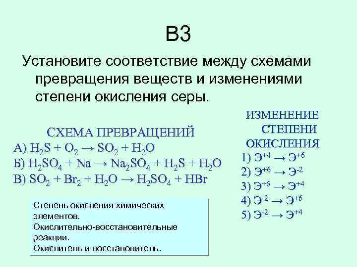 Установите соответствие между схемой превращения веществ и изменением степени окисления азота