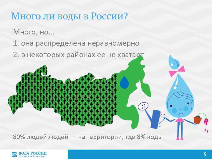 Много, но… 1. она распределена неравномерно 2. в некоторых районах ее не хватает 80%