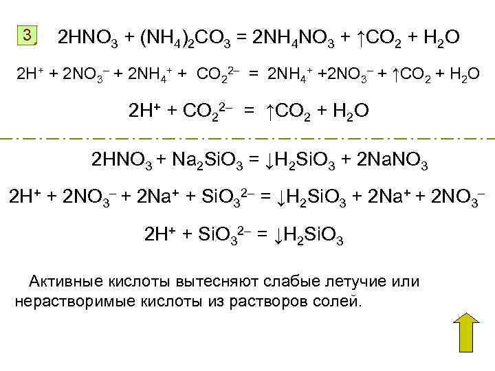 3 2 HNO 3 + (NH 4)2 CO 3 = 2 NH 4 NO