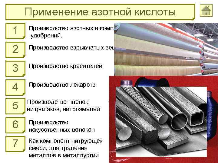 Применение азотной кислоты 1 Производство азотных и комплексных удобрений. 2 Производство взрывчатых веществ 3