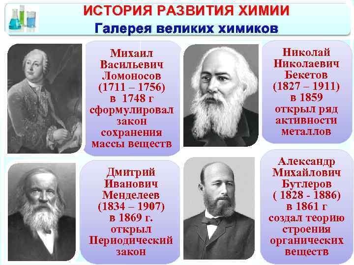 ИСТОРИЯ РАЗВИТИЯ ХИМИИ Галерея великих химиков Михаил Васильевич Ломоносов (1711 – 1756) в 1748