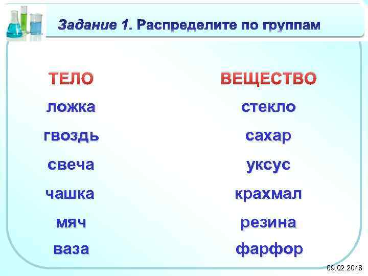ТЕЛО ВЕЩЕСТВО ложка стекло гвоздь сахар свеча уксус чашка крахмал мяч резина ваза фарфор