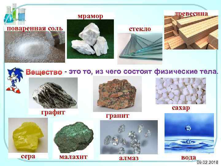 древесина мрамор поваренная соль стекло - это то, из чего состоят физические тела. Вещество