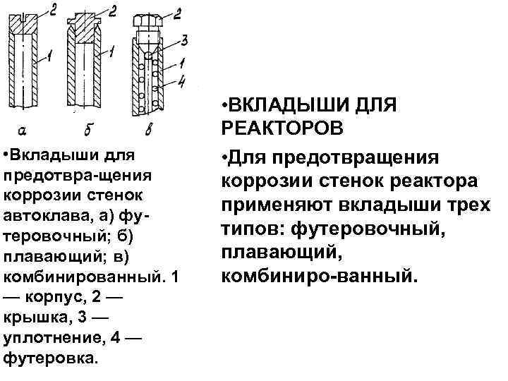  • Вкладыши для предотвра щения коррозии стенок автоклава, а) фу теровочный; б) плавающий;