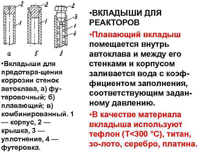  • Вкладыши для предотвра щения коррозии стенок автоклава, а) фу теровочный; б) плавающий;