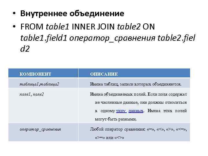  • Внутреннее объединение • FROM table 1 INNER JOIN table 2 ON table