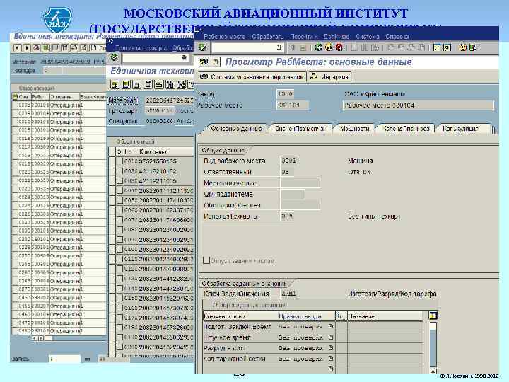МОСКОВСКИЙ АВИАЦИОННЫЙ ИНСТИТУТ (ГОСУДАРСТВЕННЫЙ ТЕХНИЧЕСКИЙ УНИВЕРСИТЕТ) ТЕХНОЛОГИЧЕСКАЯ КАРТА К РО самолета ЯК-18 Т Пункт