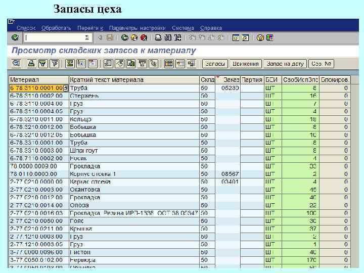 Запасы цеха 