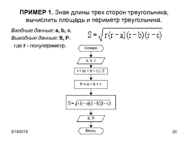 ПРИМЕР 1. Зная длины трех сторон треугольника, вычислить площадь и периметр треугольника. Входные данные: