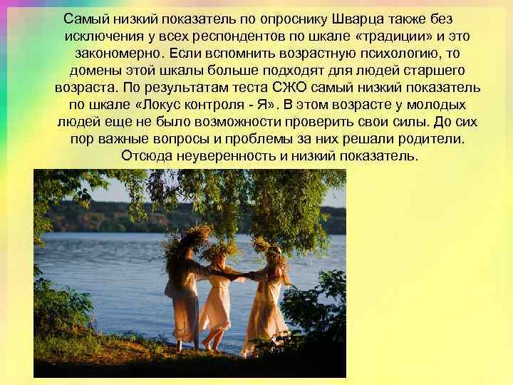 Самый низкий показатель по опроснику Шварца также без исключения у всех респондентов по шкале