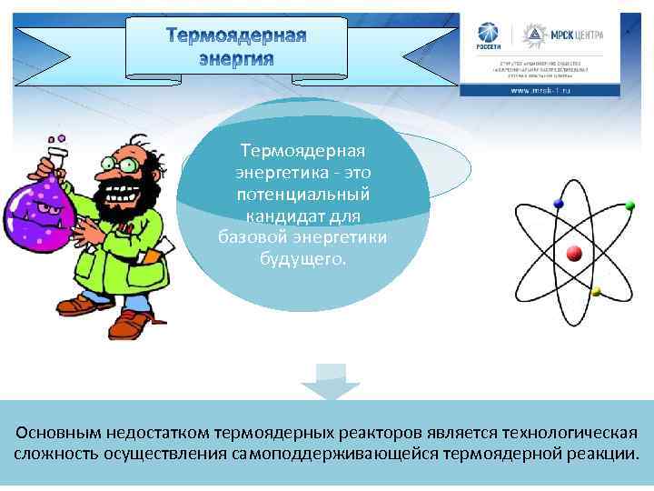 Термоядерная энергетика - это потенциальный кандидат для базовой энергетики будущего. Основным недостатком термоядерных реакторов