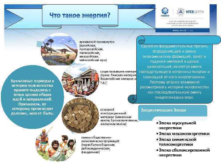 временной промежуток (архейская, протерозойская, палеозойская, мезозойская, кайнозойская эры) Временные периоды в истории человечества принято