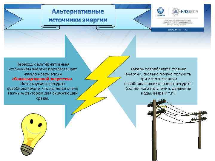 Альтернативные источники света презентация