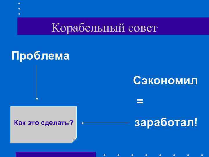 Корабельный совет Проблема Сэкономил = Как это сделать? заработал! 