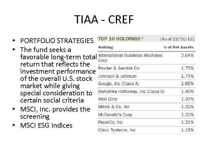 TIAA - CREF • PORTFOLIO STRATEGIES • The fund seeks a favorable long-term total