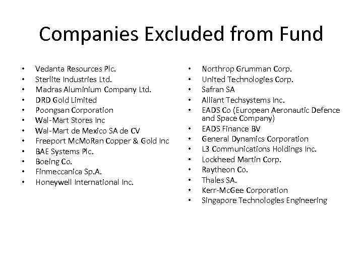 Companies Excluded from Fund • • • Vedanta Resources Plc. Sterlite Industries Ltd. Madras