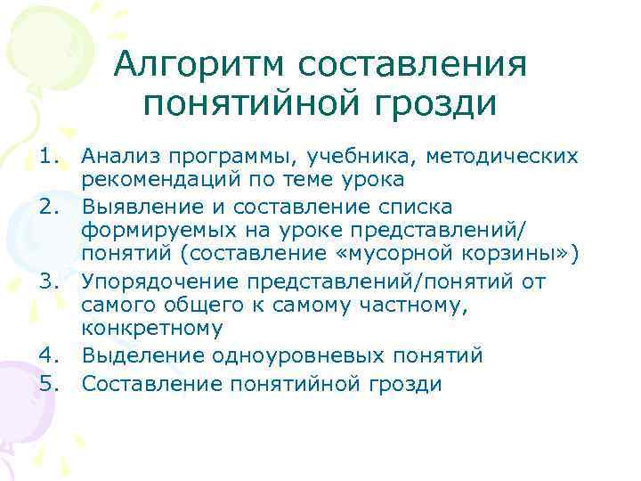 Алгоритм составления понятийной грозди 1. Анализ программы, учебника, методических рекомендаций по теме урока 2.