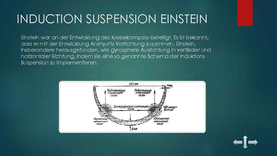 INDUCTION SUSPENSION EINSTEIN Einstein war an der Entwicklung des Kreiselkompass beteiligt. Es ist bekannt,