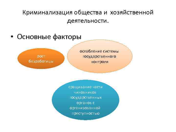 Система современных обществ автор