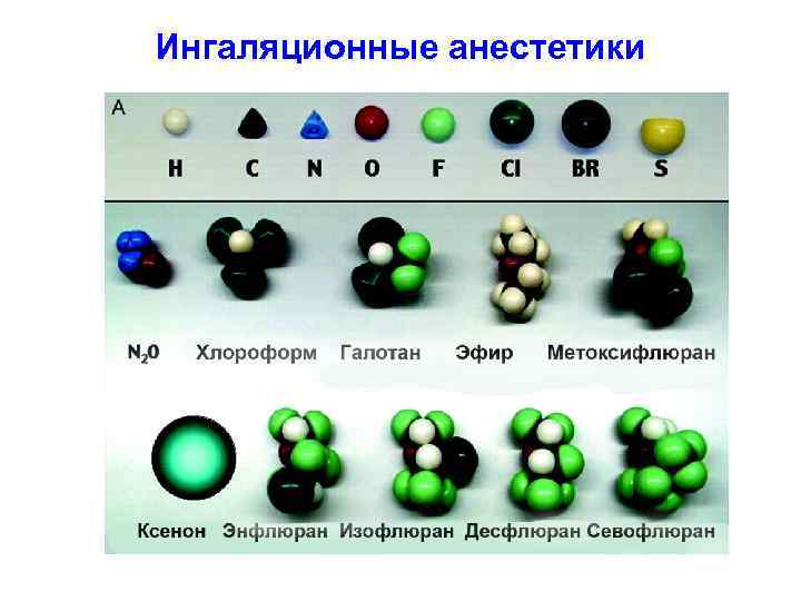 Ингаляционные анестетики 