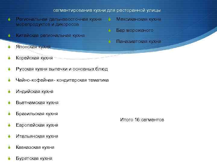 сегментирование кухни для ресторанной улицы S S Региональная дальневосточная кухня морепродуктов и дикоросов Китайская