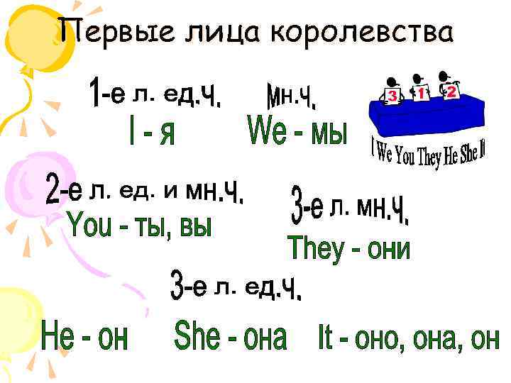 Первые лица королевства 