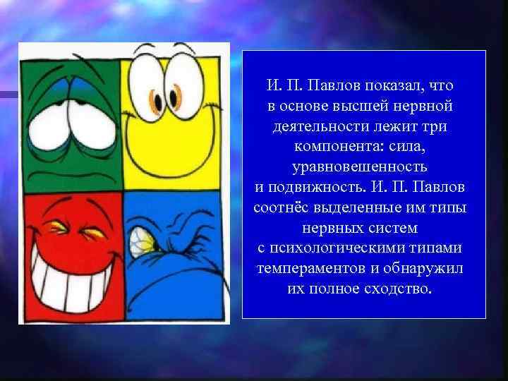 И. П. Павлов показал, что в основе высшей нервной деятельности лежит три компонента: сила,
