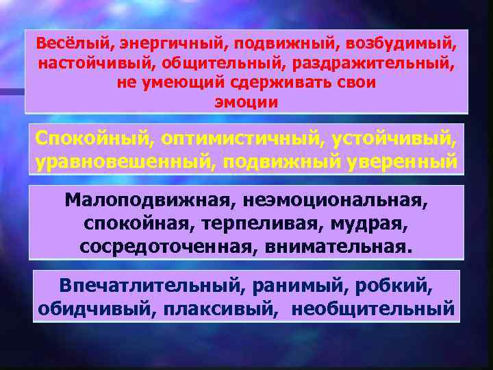 Весёлый, энергичный, подвижный, возбудимый, настойчивый, общительный, раздражительный, не умеющий сдерживать свои эмоции Спокойный, оптимистичный,