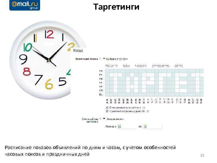 Таргетинги Расписание показов объявлений по дням и часам, с учетом особенностей часовых поясов и