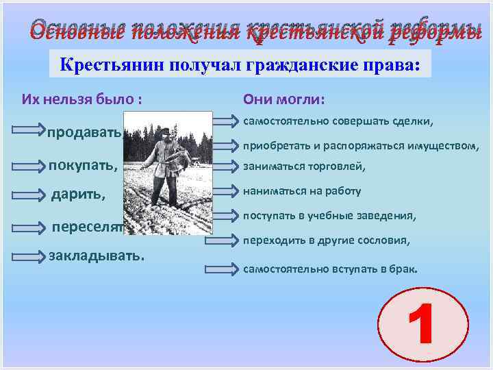 Основные положения крестьянской реформы Крестьянин получал гражданские права: Их нельзя было : продавать, Они